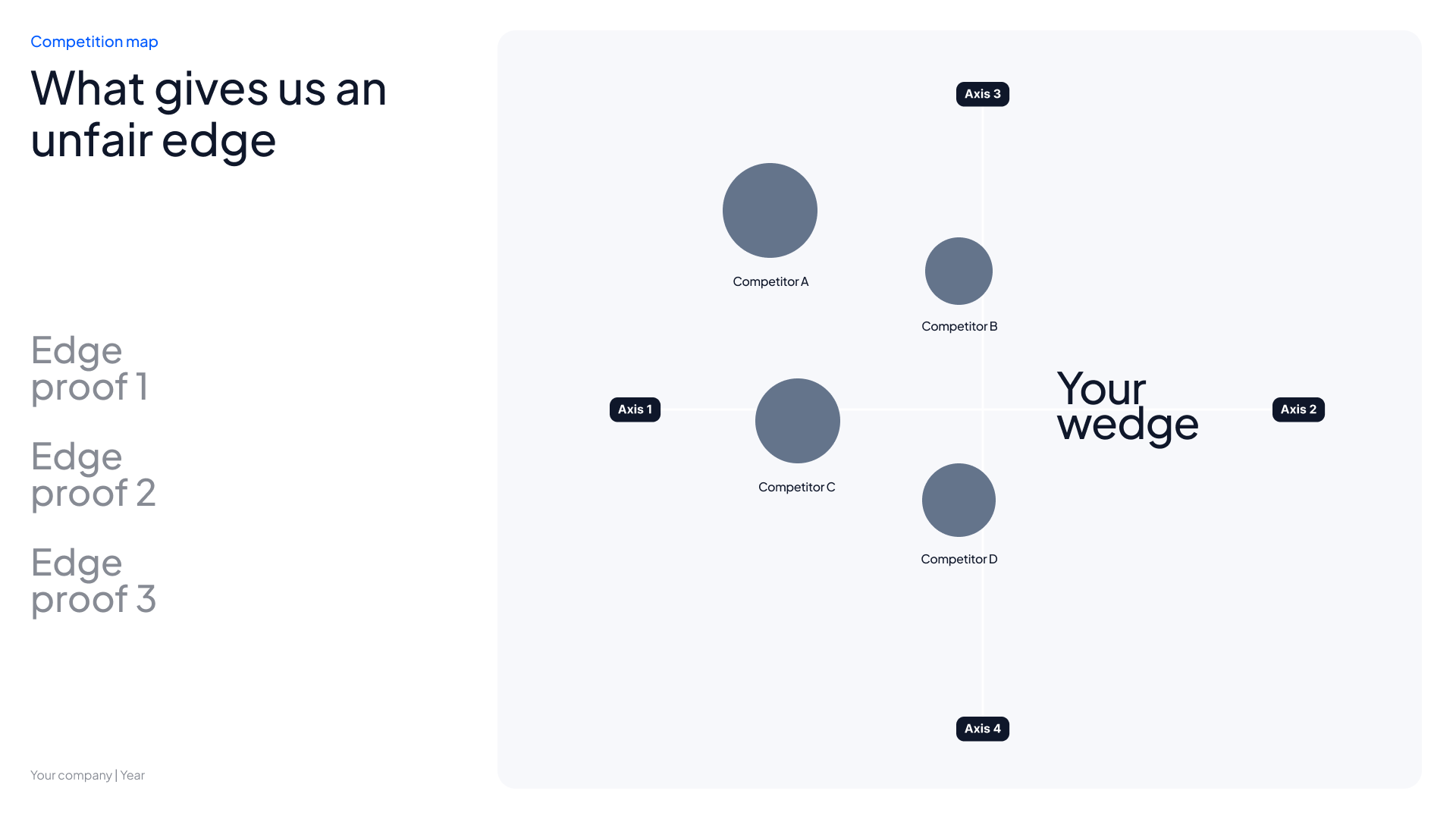 PitchWise 18-slide pitch template